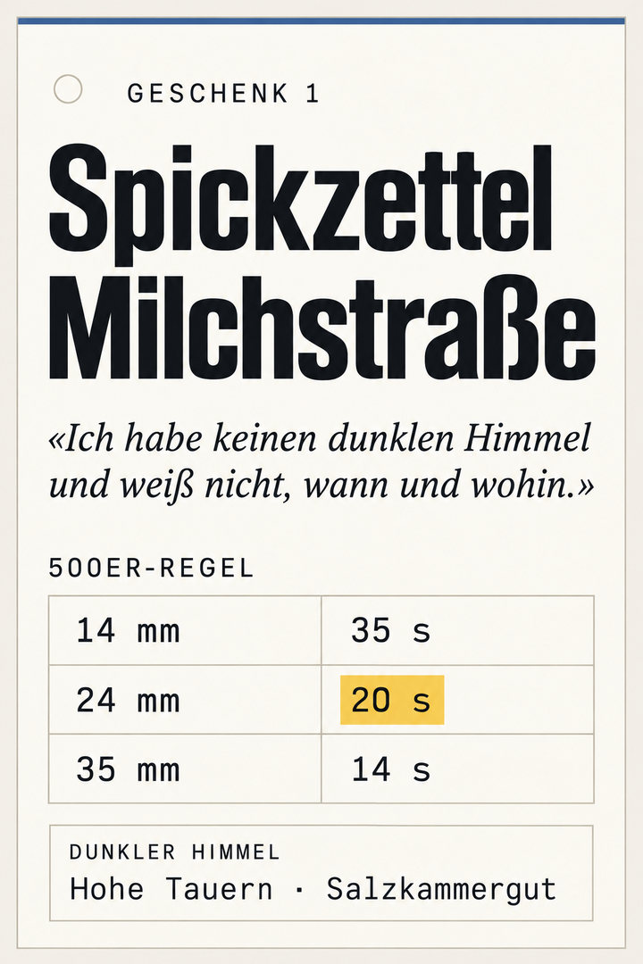 Geschenk 1: Spickzettel Milchstraße – 500er-Regel nach Objektiv, Saison der Milchstraße, Nachtplan und Orte mit dunklem Himmel in Österreich (Hohe Tauern, Salzkammergut)
