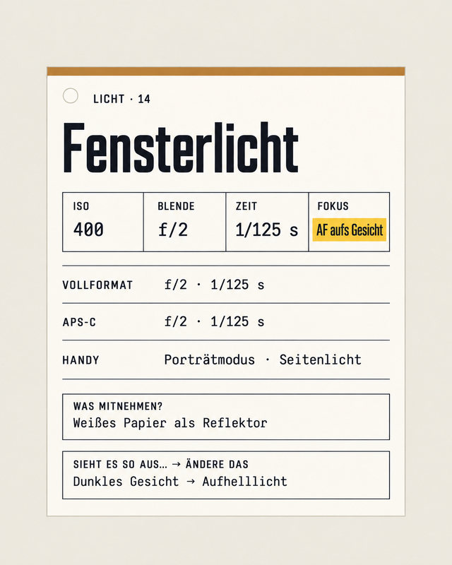 Licht, Fensterlicht