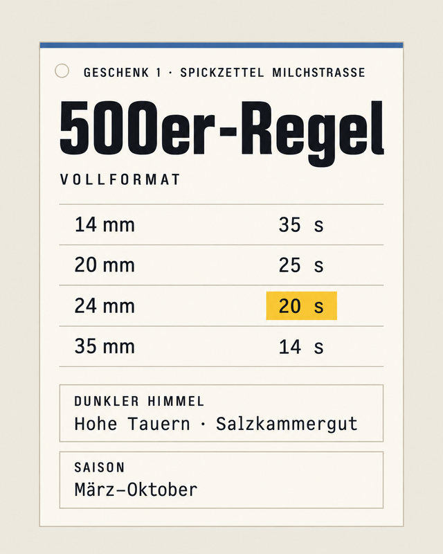 Spickzettel Milchstraße: Tabelle der 500er-Regel